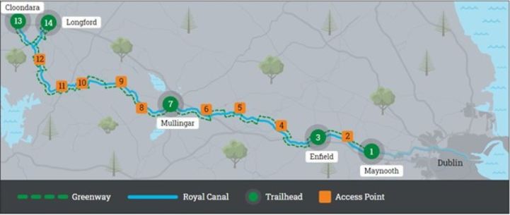 Map of the Royal Canal Greenway, Ireland ©Waterways Ireland