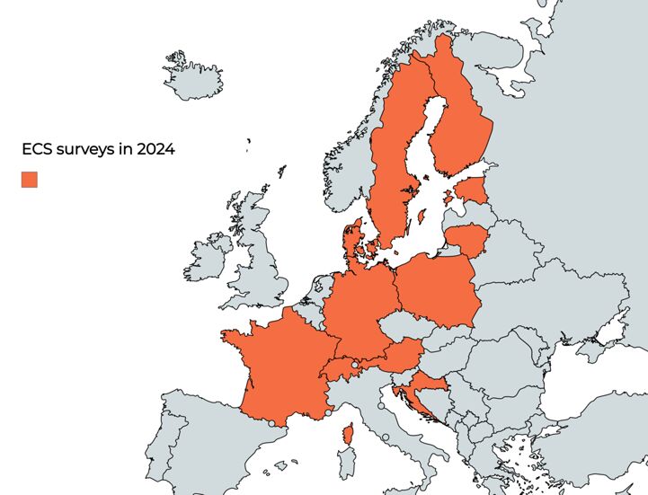 ECS_surveys_in_2024 map