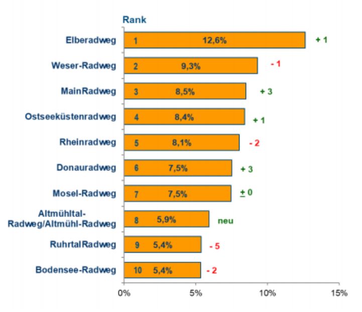 Figure ADFC report 1.PNG