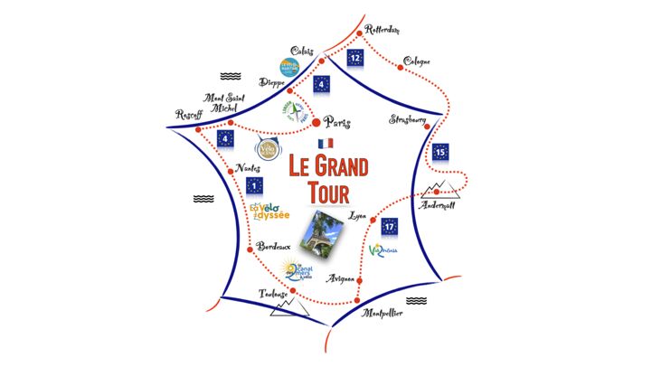 My Grand Tour's itinerary