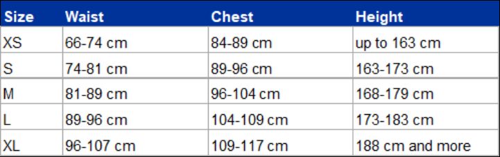 EuroVelo jersey size chart EN.png