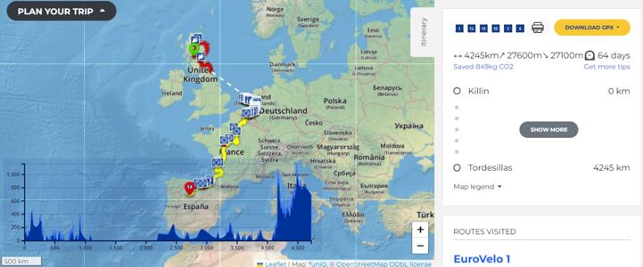 Screenshot 2 - example of an itinerary from Killin (the UK) to Tordesillas (Spain) along EuroVelo 1 - Atlantic Coast Route
