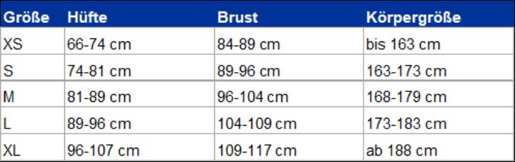 EuroVelo jersey size chart DE v2.png
