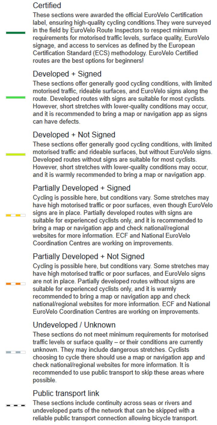 New legend on EuroVelo maps