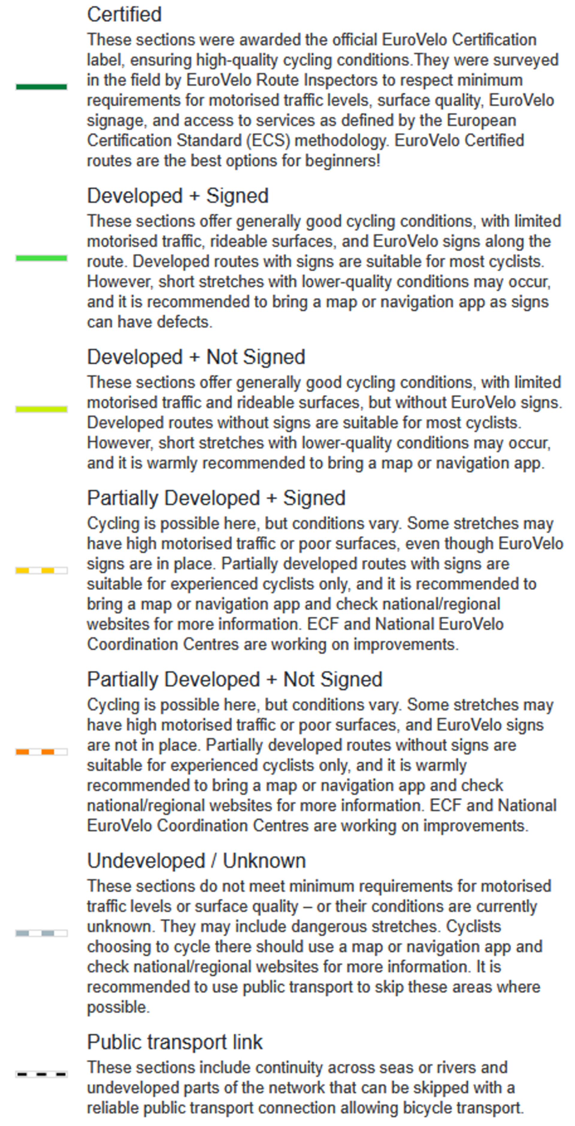 New legend on EuroVelo maps