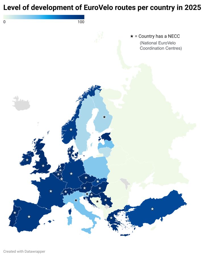 9Fgc2-level-of-development-of-eurovelo-routes-per-country-in-2025_othercolors.png