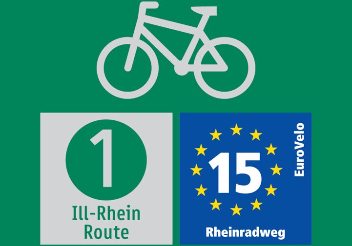 EuroVelo 15 signage in Austria