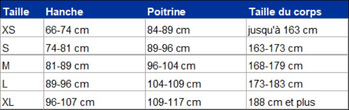 EuroVelo jersey size chart FR v2.png
