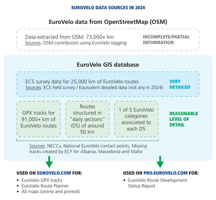 data-sources.PNG