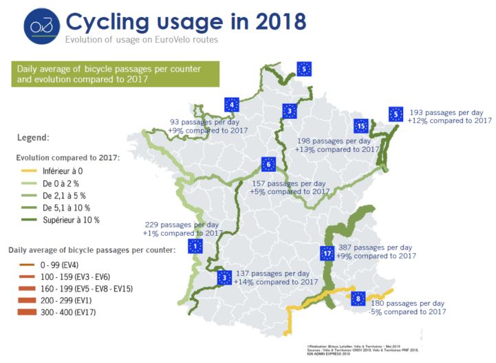 cycling-usage-map-eurovelo.jpg